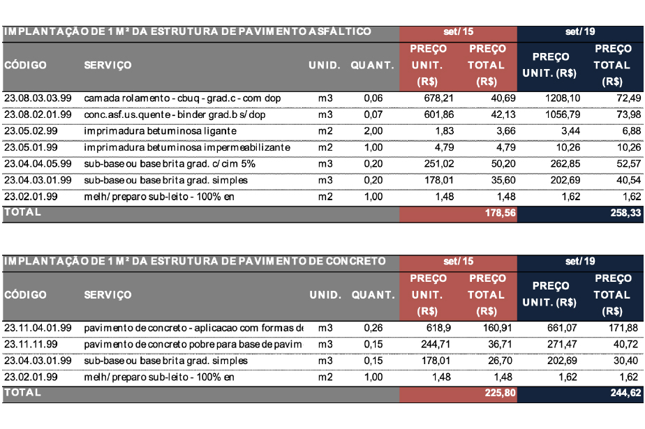 figura2